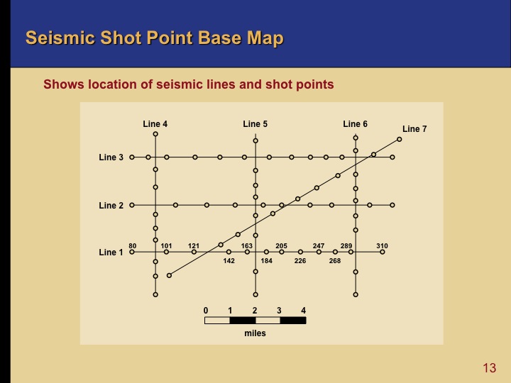 Exploration - Seismic Shot Point Base Map