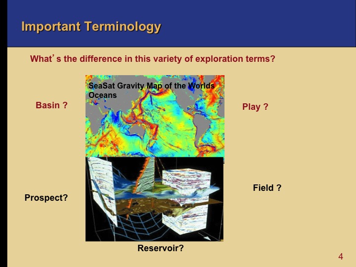 Oil and Gas Exploration Terminology