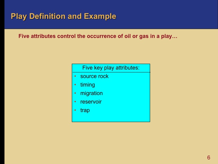 Oil and Gas Exploration - Play Definition